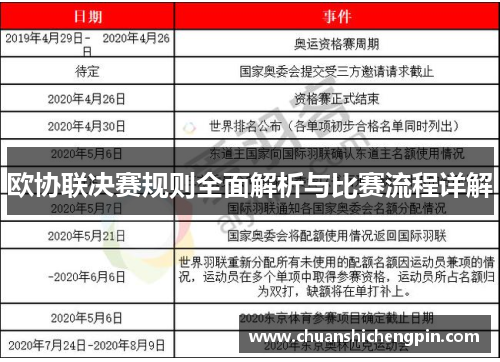 欧协联决赛规则全面解析与比赛流程详解